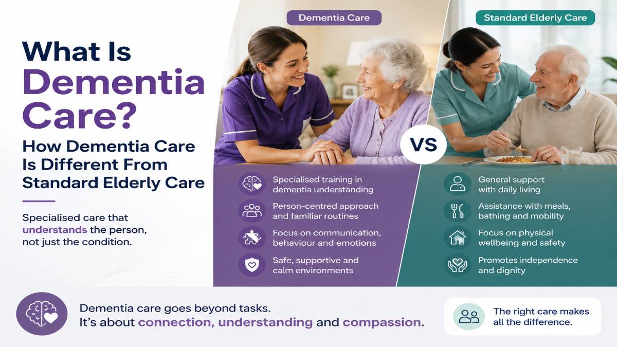What Is Dementia Care? How Dementia Care Is Different From Standard Elderly Care