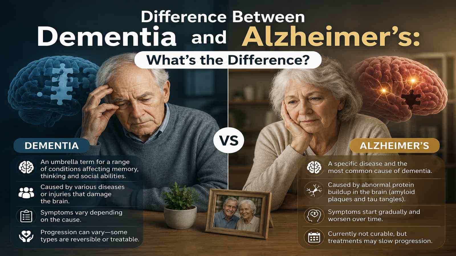 Difference Between Dementia and Alzheimer’s: What’s the Difference?